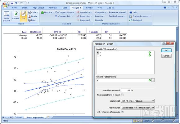 Analyse,Analyse-it For Excel,Analyse-it For Excel下载